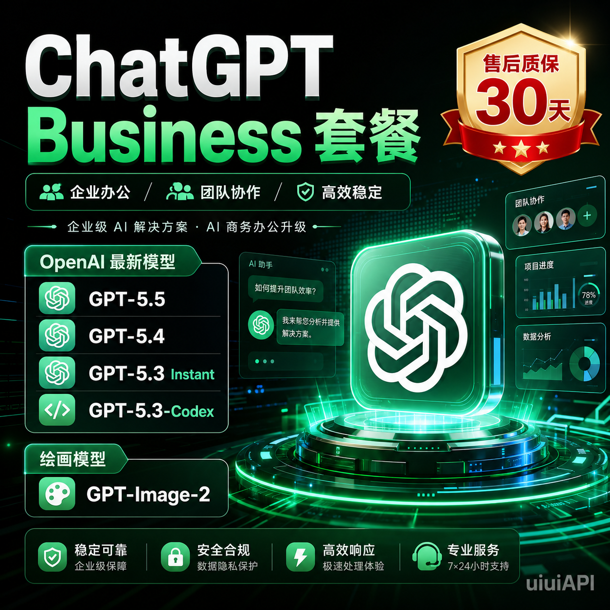 ChatGPT Business 套餐 团队版：2个席位/ 订阅/包月代充
